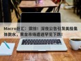 Macro巨汇：震惊！深夜公告引发美股集体跳水，黄金市场遭遇罕见下跌！