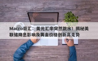 Macro巨汇：美元汇率突然跳水！揭秘美联储降息影响及黄金价格创新高走势