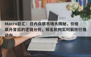 Macro巨汇：日内白银市场大揭秘，价格飙升背后的逻辑分析，知名机构实时解析行情动向。