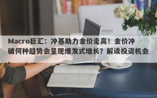 Macro巨汇：冲基助力金价走高！金价冲破何种趋势会呈现爆发式增长？解读投资机会。