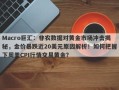 Macro巨汇：非农数据对黄金市场冲击揭秘，金价暴跌近20美元原因解析！如何把握下周美CPI行情交易黄金？