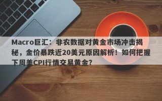 Macro巨汇：非农数据对黄金市场冲击揭秘，金价暴跌近20美元原因解析！如何把握下周美CPI行情交易黄金？