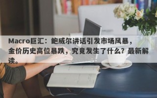 Macro巨汇：鲍威尔讲话引发市场风暴，金价历史高位暴跌，究竟发生了什么？最新解读。