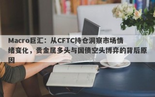 Macro巨汇：从CFTC持仓洞察市场情绪变化，贵金属多头与国债空头博弈的背后原因