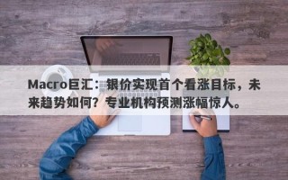 Macro巨汇：银价实现首个看涨目标，未来趋势如何？专业机构预测涨幅惊人。