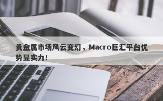 贵金属市场风云变幻，Macro巨汇平台优势显实力！