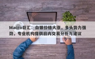 Macro巨汇：白银价格大涨，多头势力强劲，专业机构提供日内交易分析与建议