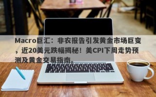 Macro巨汇：非农报告引发黄金市场巨变，近20美元跌幅揭秘！美CPI下周走势预测及黄金交易指南。