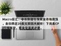 Macro巨汇：非农数据引发黄金市场震荡，金价跌近20美元原因大解析！下周美CPI行情展望，黄金交易者必看。