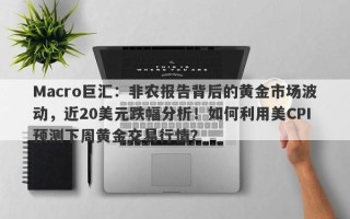 Macro巨汇：非农报告背后的黄金市场波动，近20美元跌幅分析！如何利用美CPI预测下周黄金交易行情？