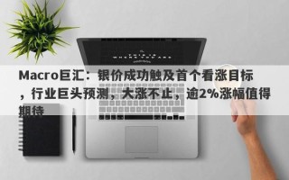 Macro巨汇：银价成功触及首个看涨目标，行业巨头预测，大涨不止，逾2%涨幅值得期待