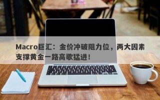 Macro巨汇：金价冲破阻力位，两大因素支撑黄金一路高歌猛进！