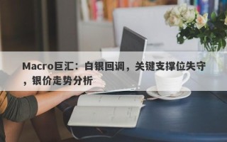 Macro巨汇：白银回调，关键支撑位失守，银价走势分析