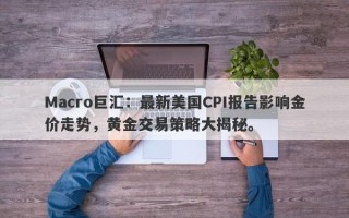 Macro巨汇：最新美国CPI报告影响金价走势，黄金交易策略大揭秘。