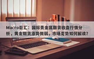 Macro巨汇：国际贵金属期货收盘行情分析，黄金期货涨势微弱，市场走势如何解读？