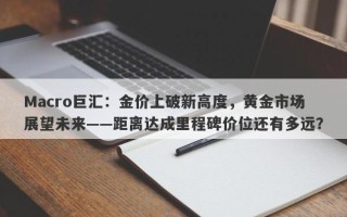 Macro巨汇：金价上破新高度，黄金市场展望未来——距离达成里程碑价位还有多远？