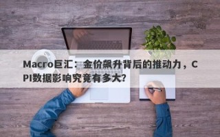 Macro巨汇：金价飙升背后的推动力，CPI数据影响究竟有多大？