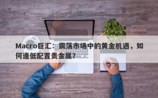 Macro巨汇：震荡市场中的黄金机遇，如何逢低配置贵金属？