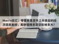 Macro巨汇：零售销售意外上升背后的经济因素解析，美联储降息落空影响多大？