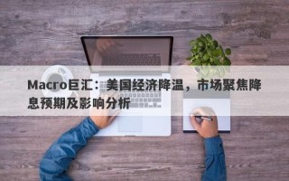 Macro巨汇：美国经济降温，市场聚焦降息预期及影响分析