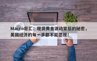 Macro巨汇：现货黄金波动背后的秘密，美国经济的每一步都不能忽视！