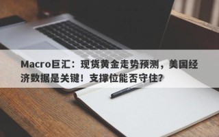 Macro巨汇：现货黄金走势预测，美国经济数据是关键！支撑位能否守住？