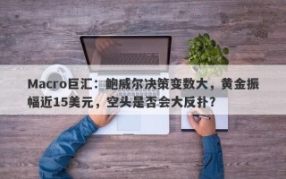 Macro巨汇：鲍威尔决策变数大，黄金振幅近15美元，空头是否会大反扑？