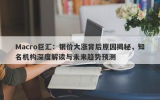 Macro巨汇：银价大涨背后原因揭秘，知名机构深度解读与未来趋势预测