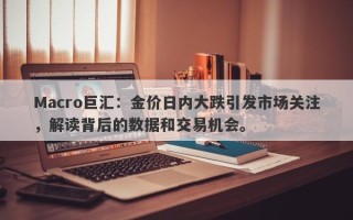 Macro巨汇：金价日内大跌引发市场关注，解读背后的数据和交易机会。