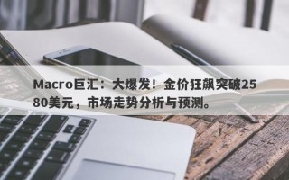 Macro巨汇：大爆发！金价狂飙突破2580美元，市场走势分析与预测。