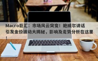 Macro巨汇：市场风云突变！鲍威尔讲话引发金价波动大揭秘，影响及走势分析在这里！