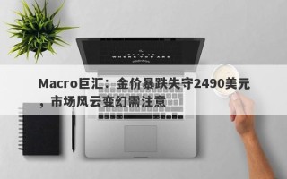 Macro巨汇：金价暴跌失守2490美元，市场风云变幻需注意