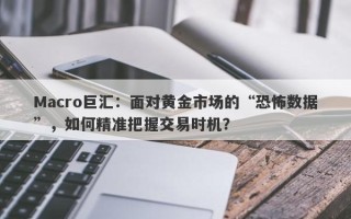 Macro巨汇：面对黄金市场的“恐怖数据”，如何精准把握交易时机？