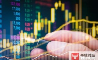 Macro巨汇：外汇交易总是亏损？如何才能实现稳定盈利呢？