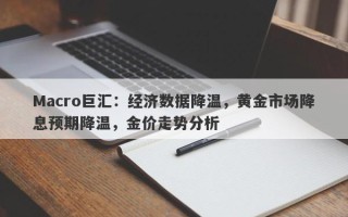 Macro巨汇：经济数据降温，黄金市场降息预期降温，金价走势分析