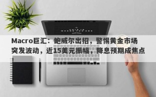 Macro巨汇：鲍威尔出招，警惕黄金市场突发波动，近15美元振幅，降息预期成焦点！