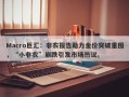 Macro巨汇：非农报告助力金价突破重围，“小非农”崩跌引发市场热议。