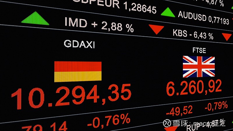 MACRO MARKETS巨汇洞悉场：7月18日财经要闻-第1张图片-Macro Global Markets巨汇