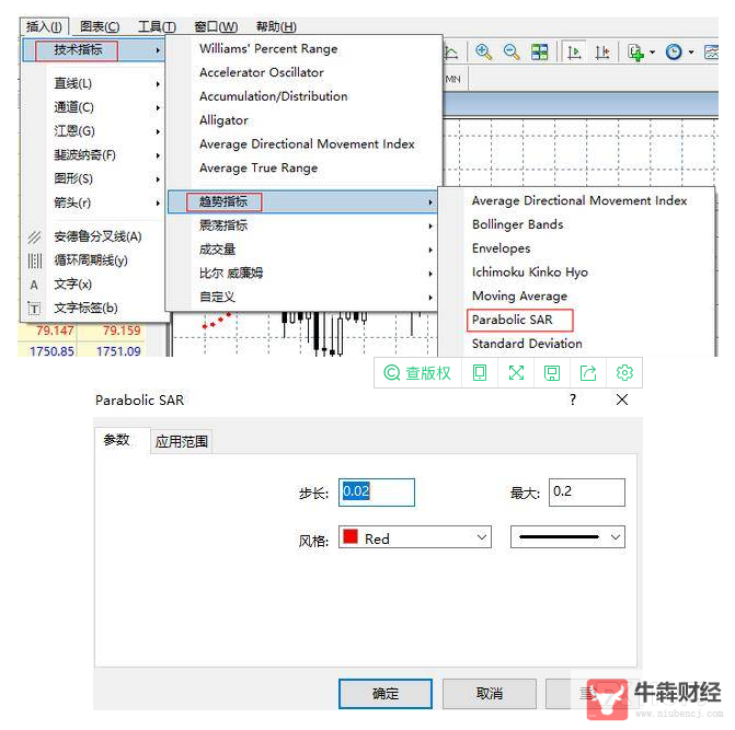 Macro巨汇：什么是SAR指标？简单利用抛物转向线指标SAR择机出场-第1张图片-Macro Global Markets巨汇
