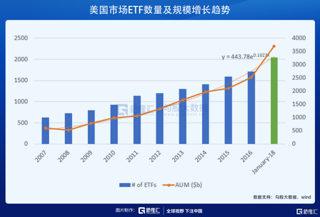 Macro巨汇：99%的新手入门散户亏钱的真正原因-第5张图片-Macro Global Markets巨汇