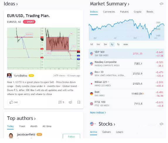 Macro巨汇：外汇交易者必备的分析工具！-第7张图片-Macro Global Markets巨汇