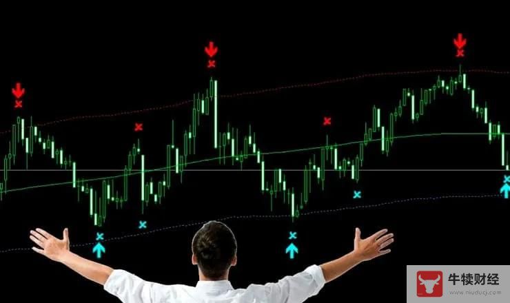 Macro巨汇:教你如何利用反向外汇交易赚取丰厚回报-第2张图片-Macro Global Markets巨汇 Macro巨汇:教你如何利用反向外汇交易赚取丰厚回报-第2张图片-Macro Global Markets巨汇