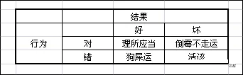 Macro巨汇：为什么大多数外汇交易者看到盈利后就想马上平仓？-第3张图片-Macro Global Markets巨汇