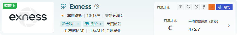 2025 全球外汇券商权威指南：交易环境与财富机遇的终极解析-第5张图片-Macro Global Markets巨汇