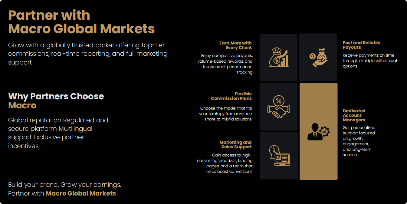 解锁财富新契机：Macro Global Markets联盟计划深度剖析-第6张图片-Macro Global Markets巨汇