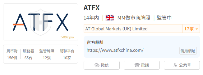 2025年国际差价合约外汇券商TOP10排行榜-第9张图片-Macro Global Markets巨汇