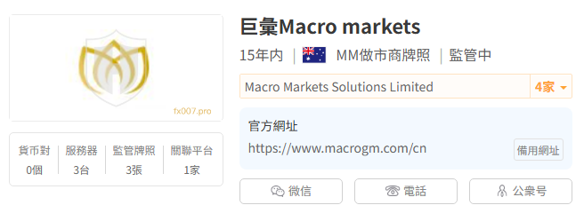 2025年国际差价合约外汇券商TOP10排行榜-第6张图片-Macro Global Markets巨汇
