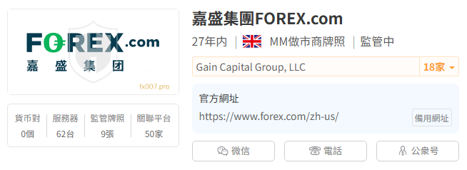 2025年国际差价合约外汇券商TOP10排行榜-第10张图片-Macro Global Markets巨汇