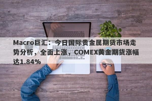 Macro巨汇：今日国际贵金属期货市场走势分析，全面上涨，COMEX黄金期货涨幅达1.84%-第1张图片-Macro Global Markets巨汇